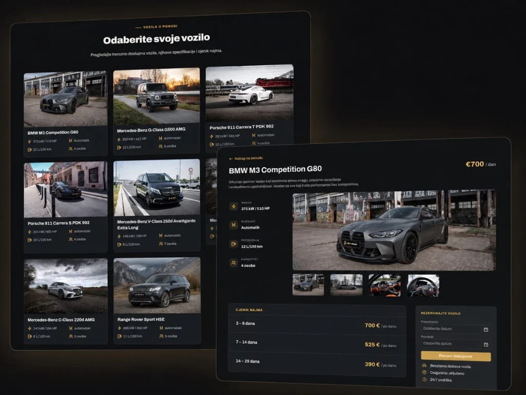 Najam automobila za rent-a-car tvrtke - primjer custom rješenja Medialab